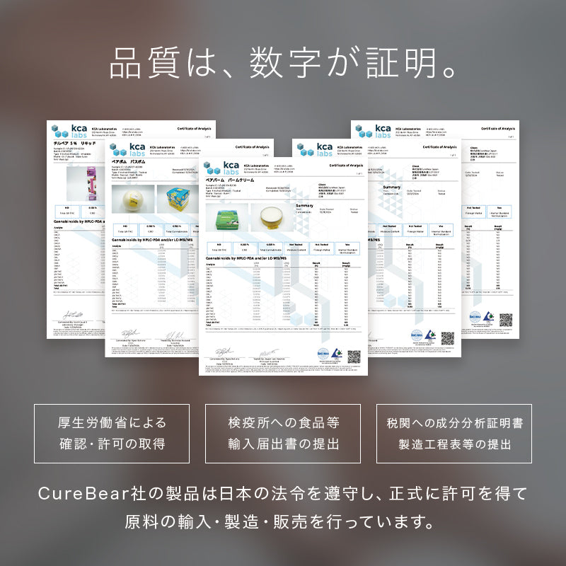 BearBalm +CBD (CBDバーム / 法改正適合済)
