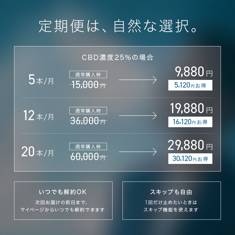 ChillBear +CBD (CBDベイプ / 法改正適合済)